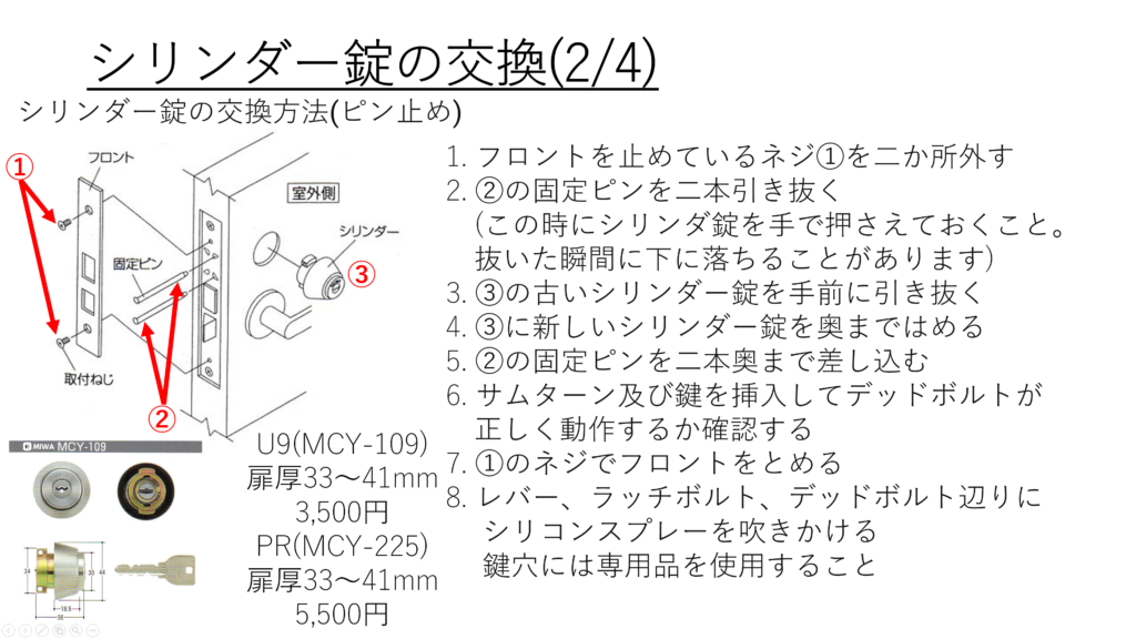 シリンダー錠の交換 | 自主管理のすすめ