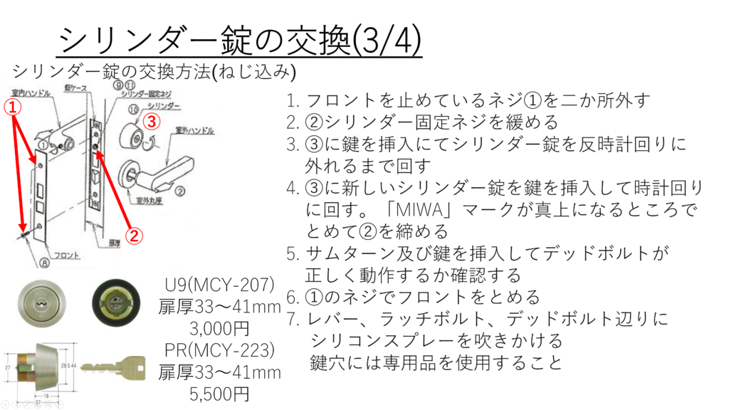 シリンダー錠の交換 | 自主管理のすすめ