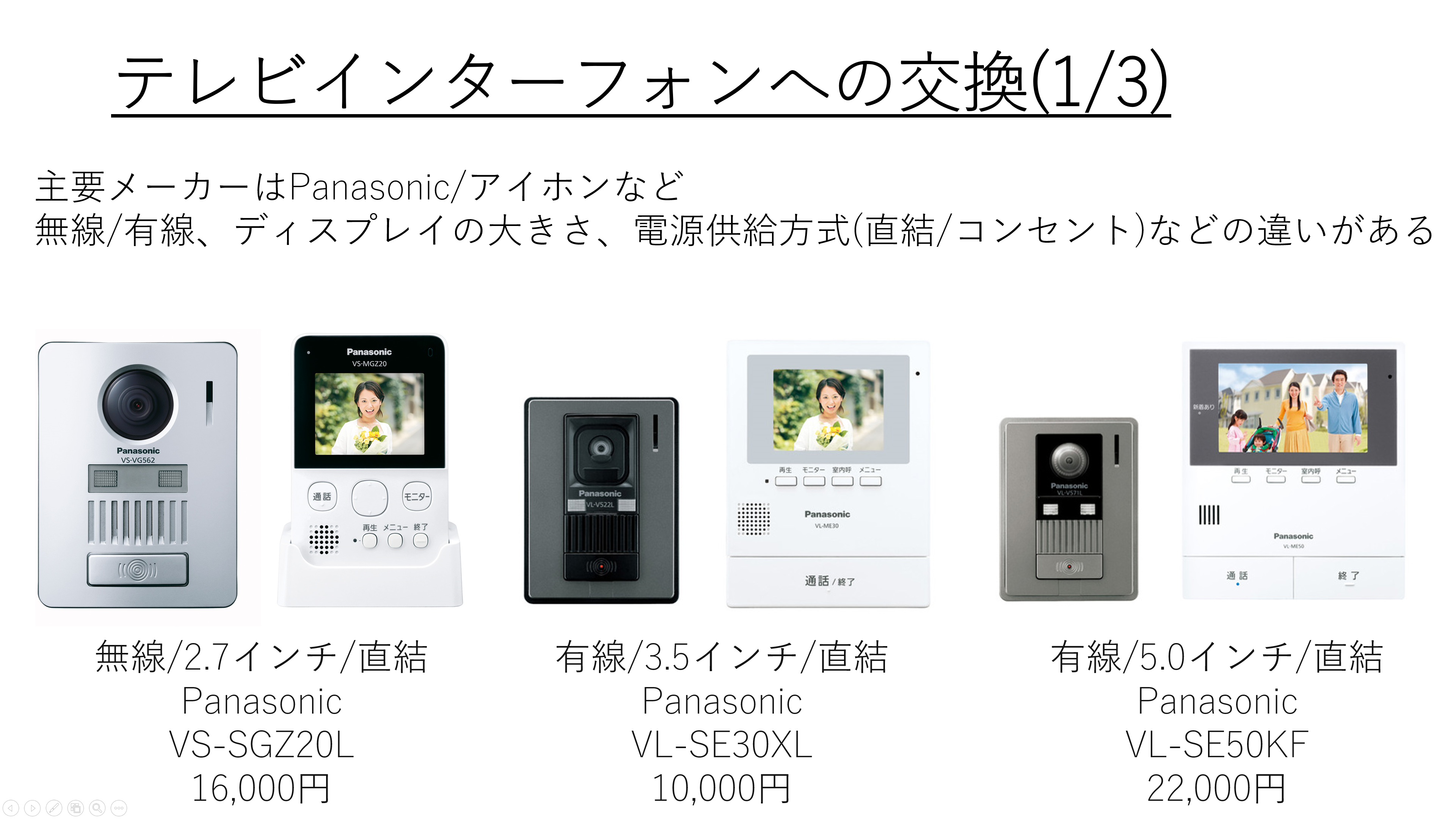 テレビインターフォンへの交換 | 自主管理のすすめ